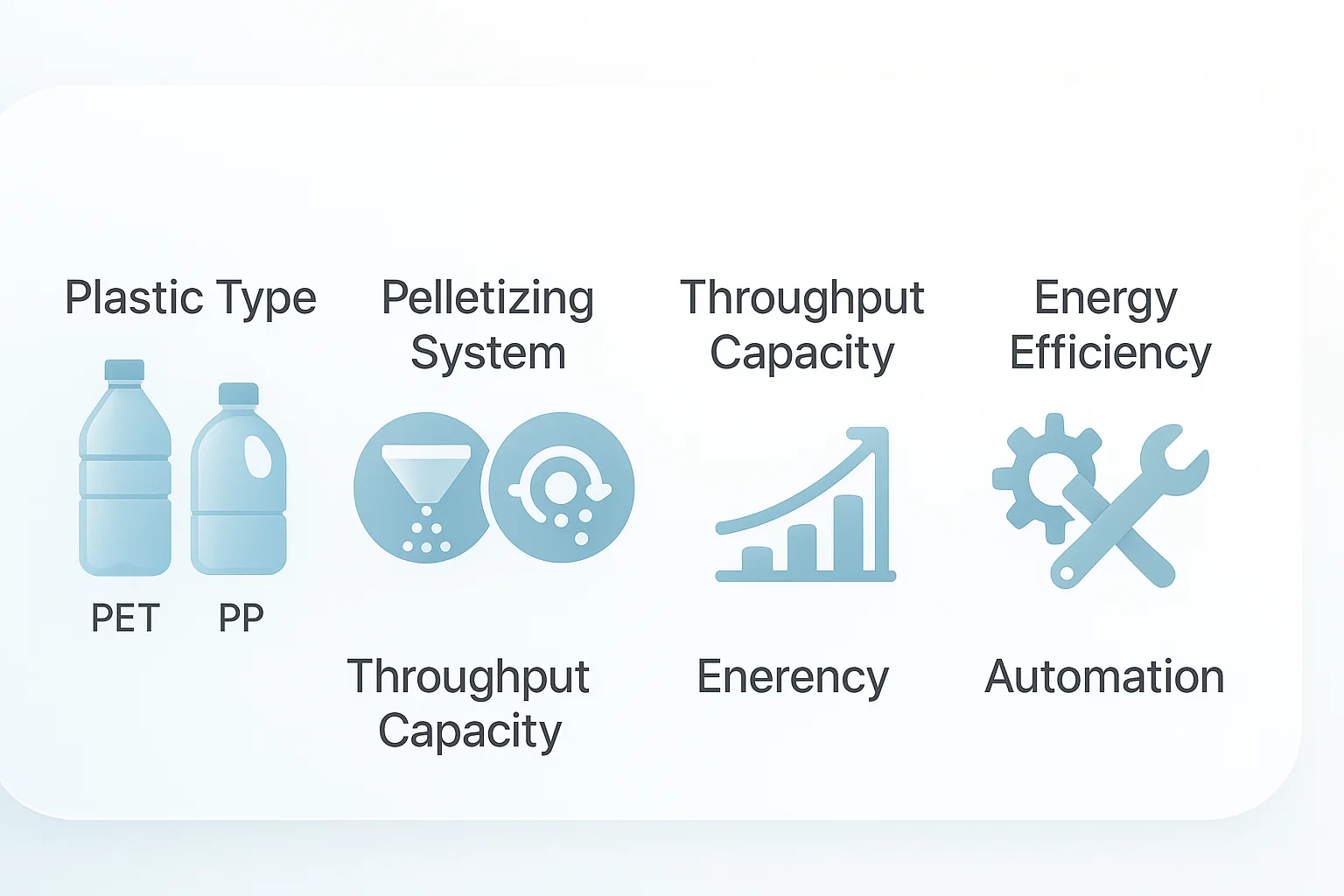How to Choose the Right Plastic Pelletizing Machine for Efficient Recycling