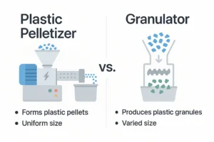 Pelleteuse vs. Granulateur : Une Distinction Essentielle dans le Recyclage des Plastiques