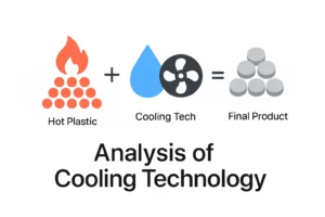 Guide d'Achat pour la Technologie de Refroidissement des Machines de Pellettisation en Plastique