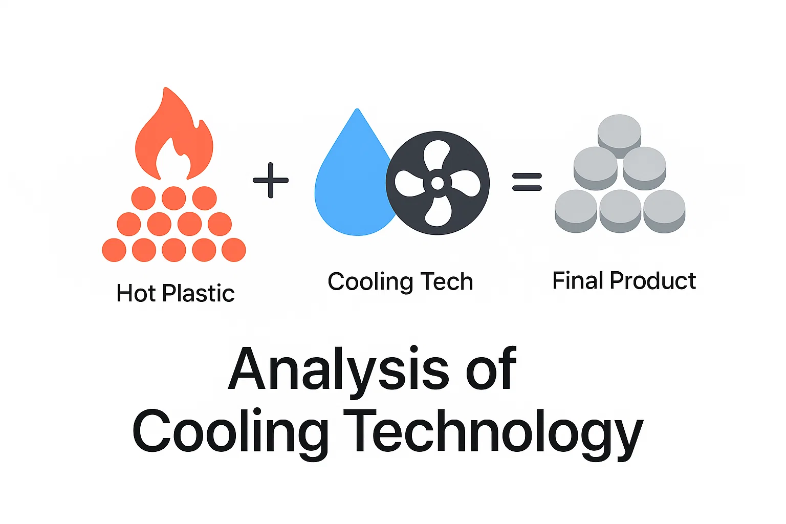 A Buyer’s Guide to Cooling Technology for Plastic Pelletizing Machines